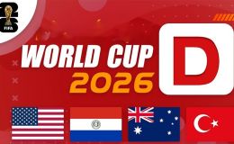 Nhận định, dự đoán bảng D World Cup 2026: Chủ nhà Mỹ gặp thách thức lớn, căng thẳng cuộc đua giành vé đi tiếp