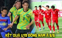 Kết quả bóng đá U19 Đông Nam Á 2026 hôm nay 6/6: U19 Việt Nam xác định đối thủ ở bán kết?