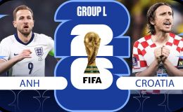 Dự đoán kết quả, tỷ số bóng đá Anh vs Croatia, 03h00 ngày 18/6 - Nhận định World Cup 2026: Kane 'gieo sầu' cho Modric?