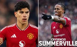 HLV Carrick nhắm hiện tượng World Cup 2026, Man United chốt cơ hội vàng kích hoạt 'bom tấn kép'?