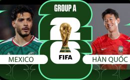 Nhận định, dự đoán tỷ số Mexico vs Hàn Quốc, 08h ngày 19/6 - World Cup 2026: 'Đại chiến' ngôi đầu