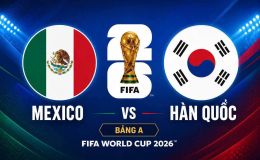 Dự đoán tỷ số, kết quả Mexico vs Hàn Quốc, 08h ngày 19/6 - World Cup 2026: Son Heung-min rực sáng?