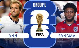 Nhận định bóng đá, dự đoán tỷ số Anh vs Panama 04h00 ngày 28/6 - World Cup 2026: Harry Kane lập kỷ lục mới?