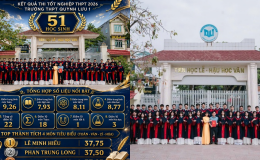 Lớp học trường làng ở Nghệ An gây chú ý khi có đến 18 học sinh đạt điểm 10 môn toán