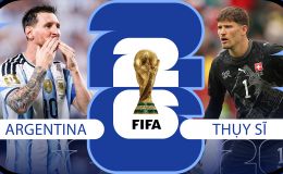 Nhận định bóng đá, dự đoán tỷ số Argentina vs Thụy Sĩ, 8h ngày 12/7 - Tứ kết World Cup 2026: Messi đối đầu Kobel