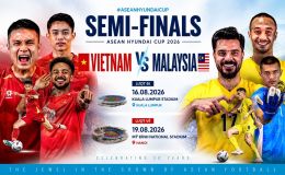 Dự đoán kết quả, tỷ số Malaysia vs Việt Nam - Siêu máy tính nhận định bóng đá AFF Cup 2026 hôm nay 16/8