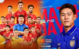 Kết quả bóng đá Việt Nam vs Thái Lan: Cầu thủ Thái Lan đốt lưới nhà, ĐT Việt Nam vô địch đầy kịch tính