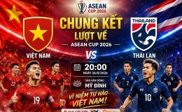 Dự đoán kết quả, tỷ số Việt Nam vs Thái Lan - AFF Cup 2026: Siêu máy tính nhận định bóng đá hôm nay 26/8