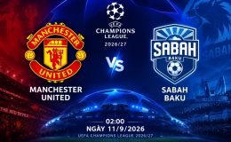TRỰC TIẾP bóng đá Man United vs Sabah -  Link xem trực tiếp UEFA Champions League hôm nay 11/9