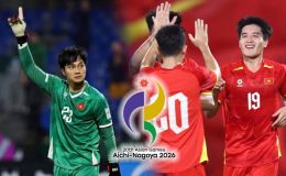 Nhận định bóng đá U23 Việt Nam vs U23 Kuwait 17h ngày 15/6 - Dự đoán tỷ số bóng đá nam ASIAD 2026 hôm nay
