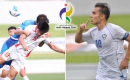 Kết quả bóng đá nam ASIAD 2026 hôm nay 18/9: U23 Việt Nam nhận 'báo động' trước đại chiến Uzbekistan