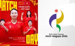 VTV trực tiếp bóng đá nữ ASIAD 2026 hôm nay 25/9 - Link xem trực tiếp Việt Nam vs Trung Quốc