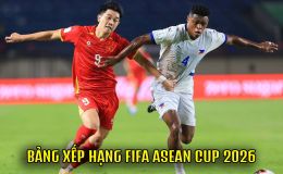 Bảng xếp hạng FIFA ASEAN Cup 2026 mới nhất: ĐT Việt Nam xếp sau Thái Lan sau trận thắng Philippines