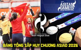 Bảng tổng sắp huy chương ASIAD 2026 mới nhất: Đoàn TT Việt Nam bứt tốc giành tấm HCV thứ ba?