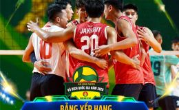 Bảng xếp hạng bóng chuyền nam VĐQG 2026 mới nhất: Biên phòng MB độc chiếm ngôi đầu, Thể Công Tân Cảng nhận cảnh báo.