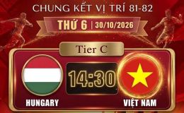 Xem TRỰC TIẾP U15 Việt Nam vs U15 Hungary ở đâu? Kênh phát sóng U15 World Cup 2026 mới nhất 30/10