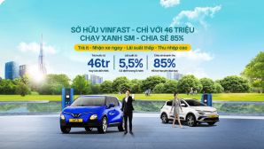 46 triệu đồng sở hữu xe VinFast, nhận ngay 85% chia sẻ doanh số trên Xanh SM Platform