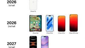 Apple và cuộc chạy đua iPhone không ngừng nghỉ: Sắp tung ra đến 6 mẫu iPhone cùng một lúc!