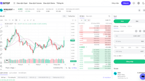 BGB Chạm Mốc 4,8 USDT: Tín Hiệu Tăng Trưởng Mạnh và Cơ Hội Giao Dịch Trên BITGP