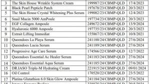 Thu hồi gần 50 loại mỹ phẩm, kem đánh răng không tốt cho sức khỏe: Nhiều người Việt hay sử dụng