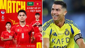 Kết quả bóng đá hôm nay: U23 Việt Nam lập kỷ lục ở VCK châu Á; Ronaldo ôm hận trước Al Hilal?