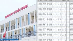Vụ sửa 126 điểm thi: Trường THPT Tô Hiến Thành phân trần do áp lực và yếu công nghệ?