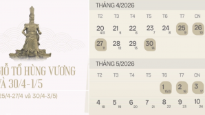 Công đoàn khảo sát hoán đổi nghỉ lễ: Liệu lao động sắp được nghỉ liên tục 8-9 ngày?