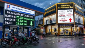 Giá xăng dầu tối nay (15/4) bình ổn, mai có thể đại hạ giá, RON 95 cán mốc 20.000 VNĐ/lít, giá smartphone thì sao?