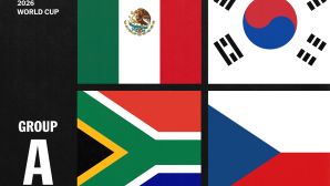 Bảng xếp hạng VCK World Cup 2026 mới nhất - Bảng A: Đại diện châu Á gây sốt, chủ nhà bị loại sớm?
