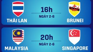 Lịch thi đấu U19 Đông Nam Á 2026 hôm nay 2/6: U19 Thái Lan ra quân, U19 Việt Nam thấp thỏm chờ đợi