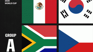 Nhận định bảng A World Cup 2026: Mexico sáng cửa đi tiếp, Hàn Quốc đối mặt thách thức