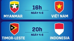 Lịch thi đấu U19 Đông Nam Á 2026 hôm nay 4/6: U19 Việt Nam đấu U19 Myanmar; U19 Indonesia dễ thở