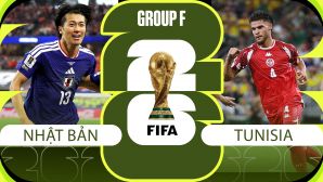 Nhận định, dự đoán tỷ số Nhật Bản vs Tunisia, 11h ngày 21/6 - World Cup 2026: Ông lớn châu Á gây sốt