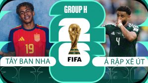 Nhận định, dự đoán tỷ số Tây Ban Nha vs Ả Rập Xê Út, 23h ngày 21/6 - World Cup 2026: Lamine Yamal rực sáng?