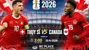 VTV trực tiếp bóng đá Thuỵ Sĩ vs Canada - Link xem trực tiếp World Cup 2026 hôm nay 25/6