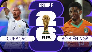 Dự đoán, tỷ số kết quả Bờ Biển Ngà vs Curacao, 3h ngày 26/6 - World Cup 2026: Amad Diallo tỏa sáng?