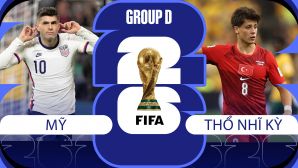 Nhận định bóng đá, dự đoán tỷ số Thổ Nhĩ Kỳ vs Mỹ 9h ngày 26/6 - World Cup 2026: Chủ nhà đại thắng?
