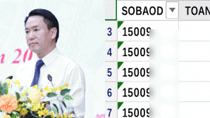 Giám đốc Sở GD&ĐT tỉnh Lào Cai chính thức phản hồi vụ cụm thi có nhiều điểm 10 môn toán gây sốt MXH