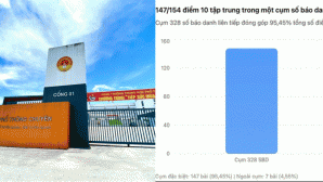 Vụ 140 điểm 10 môn Toán ở Tuyên Quang: Quy trình coi thi ‘rất chặt’, 62 người tham gia, lỗ hổng nằm ở đâu?
