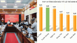 Toàn cảnh họp báo điểm Toán bất thường ở Tuyên Quang: Thống nhất đề nghị thi lại, khởi tố 4 bị can