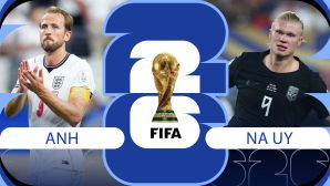 Nhận định bóng đá, dự đoán tỷ số Na Uy vs Anh, 4h ngày 12/7 -Tứ kết World Cup 2026: Kane 'đại chiến' Haaland