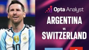 Siêu máy tính Opta lên tiếng: Liệu Argentina có 