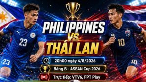 Dự đoán tỷ số, nhận định bóng đá Thái Lan vs Philippines 20h ngày 4/8: Voi chiến 'né' ĐT Việt Nam?