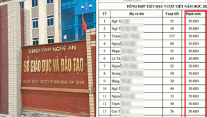 Hiệu trưởng lên tiếng về phản ánh tiền dạy vượt giờ nhiều giáo viên ở Nghệ An bị ‘bớt xén’, chỉ trả 50.000/tiết