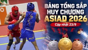 TIN NÓNG ASIAD 2026 hôm nay 23/9: VĐV Việt Nam bị hạ knock-out;Bảng tổng sắp huy chương ASIAD có biến
