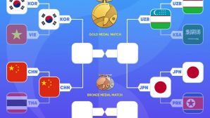 VTV trực tiếp bóng đá nam ASIAD 2026 hôm nay 30/9 - Link xem trực tiếp Bán kết ASIAD 2026 trên VTV6