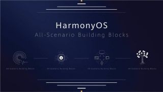Harmony OS sẽ trở thành hệ điều hành lớn thứ 5 thế giới trong năm 2020
