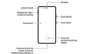Thiết kế của Galaxy S10 Lite được tiết lộ bởi tài liệu hướng dẫn sử dụng