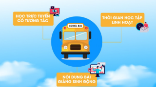 Schoolbus – Áp dụng công nghệ điện toán đám mây để trở thành nền tảng giáo dục trực tuyến hàng đầu