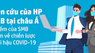 Nghiên cứu của HP: Doanh nghiệp vừa và nhỏ Việt lạc quan về sự phục hồi kinh tế hậu COVID-19